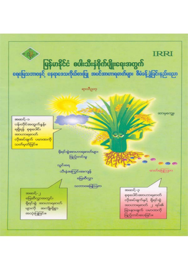 ရေမြေသဘာဝနှင့် နေရာဒေသအလိုက်ကိုယ်စားပြု အပင်အဟာရဓါတ်များ စီမံခန့်ခွဲမှုနည်းပညာ