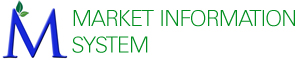 OpenCart